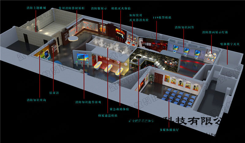 應(yīng)急消防科普教育基地鳥瞰規(guī)劃圖方案