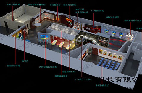 消防安全體驗館