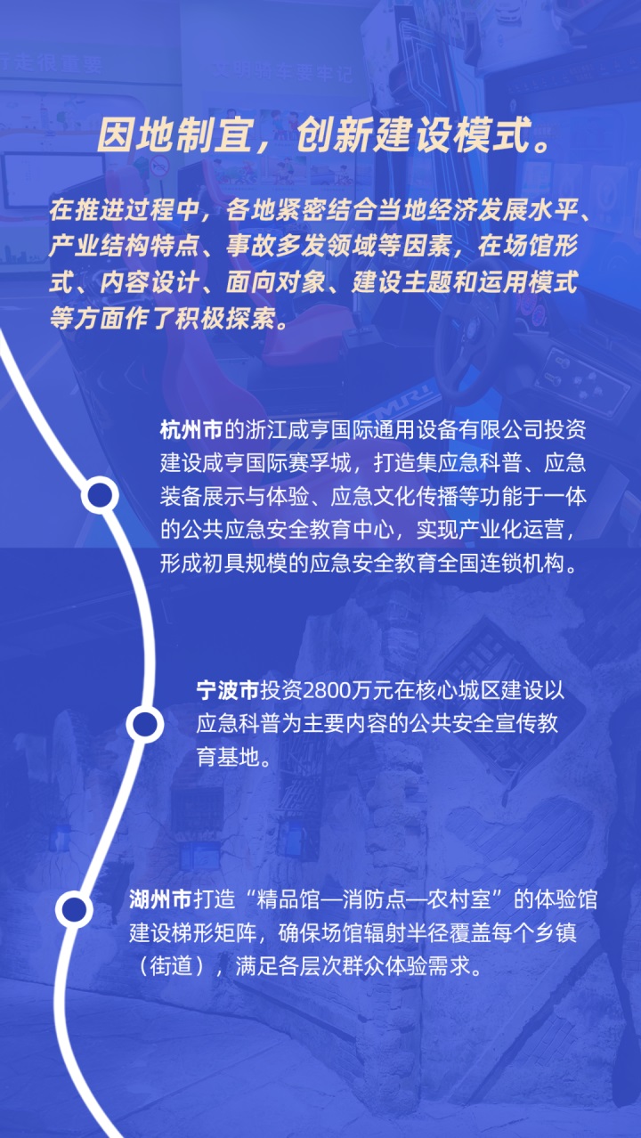 一張圖帶你了解浙江省應(yīng)急安全宣教體驗(yàn)館2
