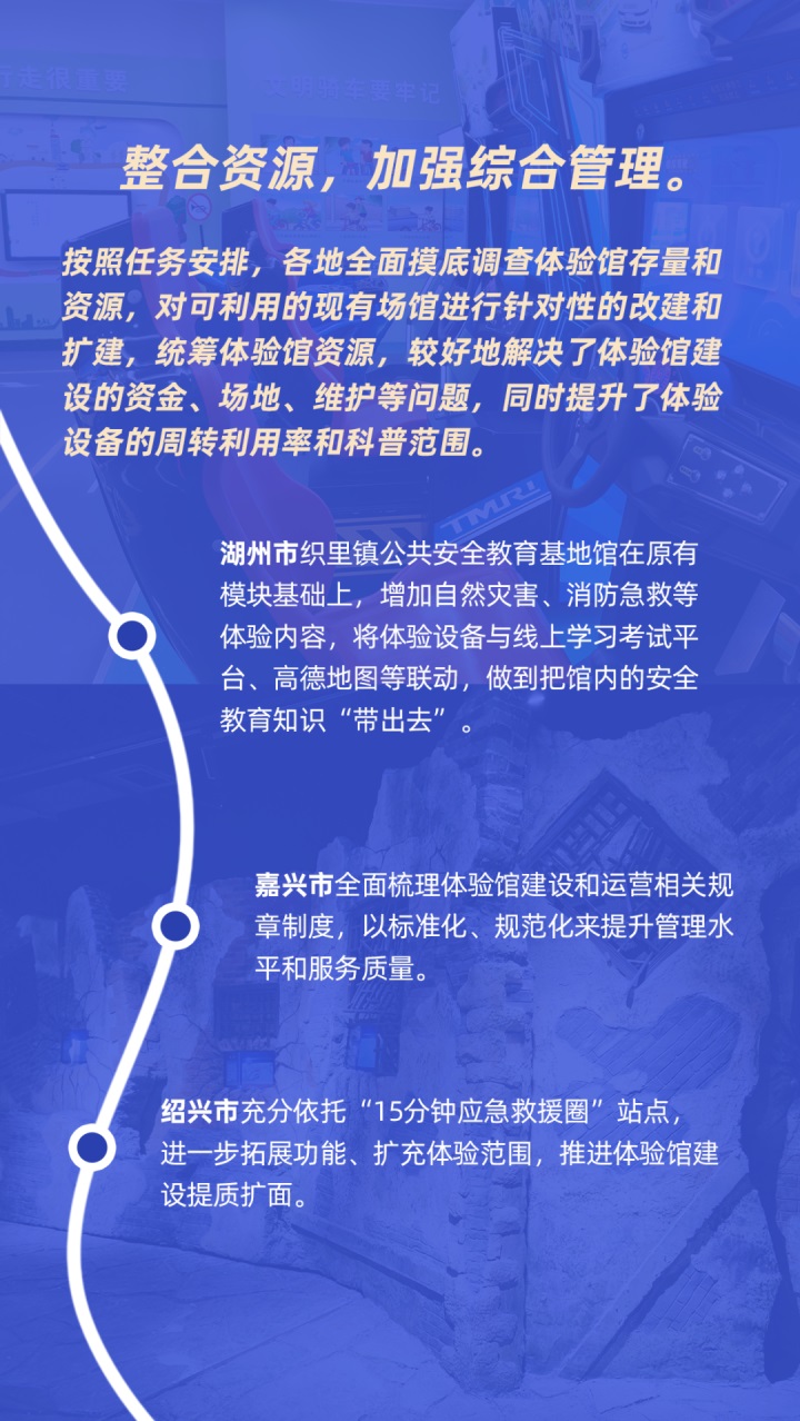 一張圖帶你了解浙江省應(yīng)急安全宣教體驗(yàn)館4