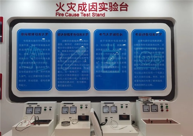 火災(zāi)成因?qū)嶒瀰^(qū)