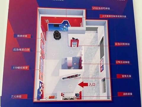 應(yīng)急消防體驗(yàn)館鳥瞰圖