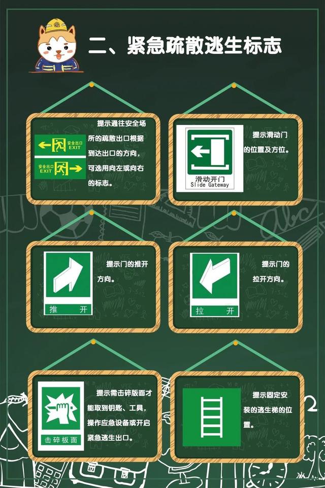 緊急疏散逃生標(biāo)志,消防安全標(biāo)志 緊急疏散逃生標(biāo)志,消防安全標(biāo)志