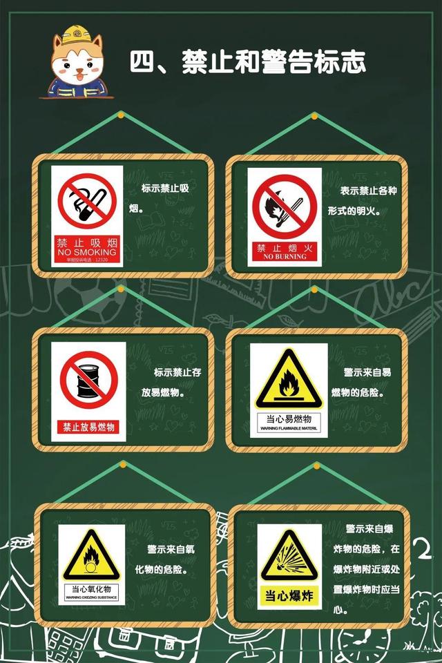 禁止和警告標(biāo)志,消防安全標(biāo)志 禁止和警告標(biāo)志,消防安全標(biāo)志