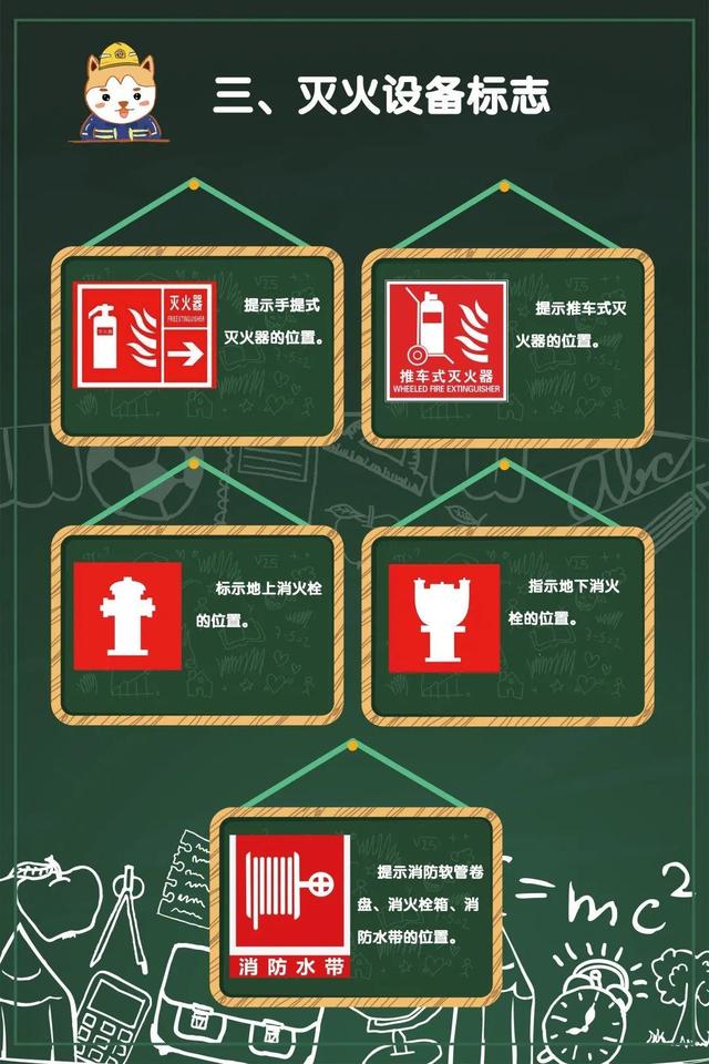 滅火設(shè)備標(biāo)志,消防安全標(biāo)志 滅火設(shè)備標(biāo)志,消防安全標(biāo)志