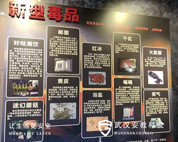 毒品種類認知學(xué)習系統(tǒng)