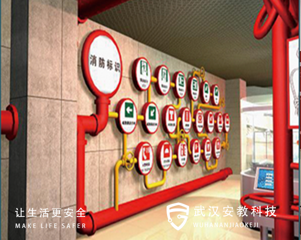 消防標(biāo)志互動(dòng)科普教育系統(tǒng)